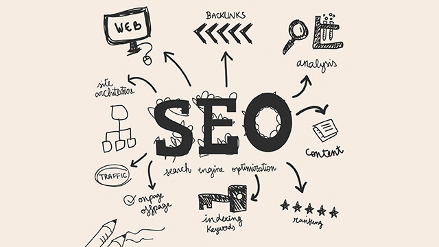 SEO Services Virginia